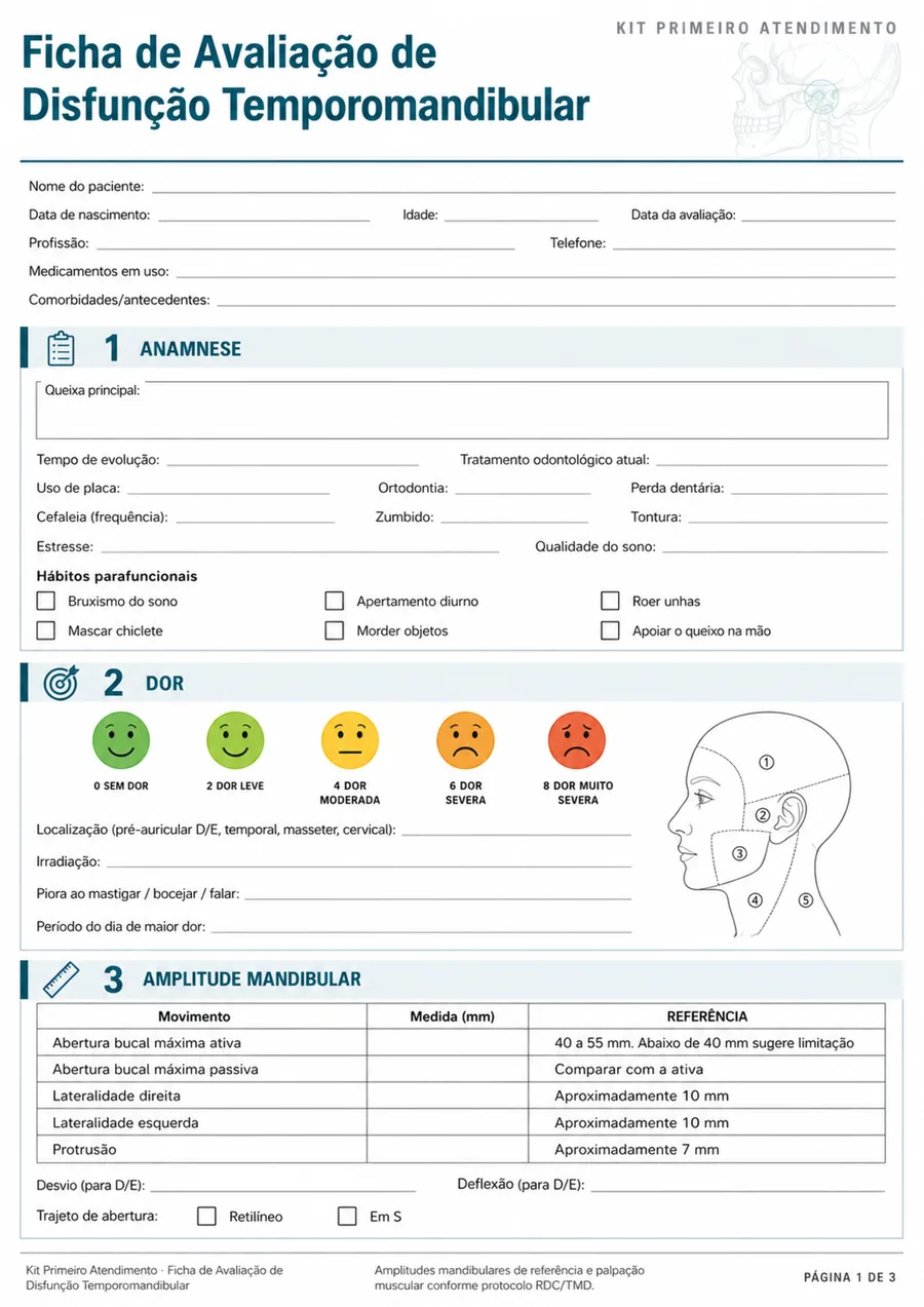 Ficha de Avaliação de Disfunção Temporomandibular: mapa de dor facial
